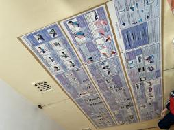 Методический плакат